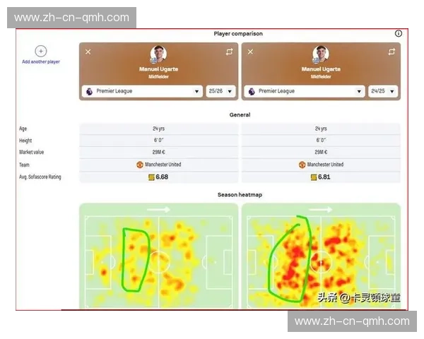 乌加特遭雷恩中场围剿 巴黎单后腰体系暴露保护盲区